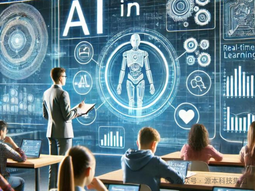 艾弗森贝博ballbet官网科技-本科生掌握大数据、云原生、AI-竞赛保研求职的“超车秘籍”来了！